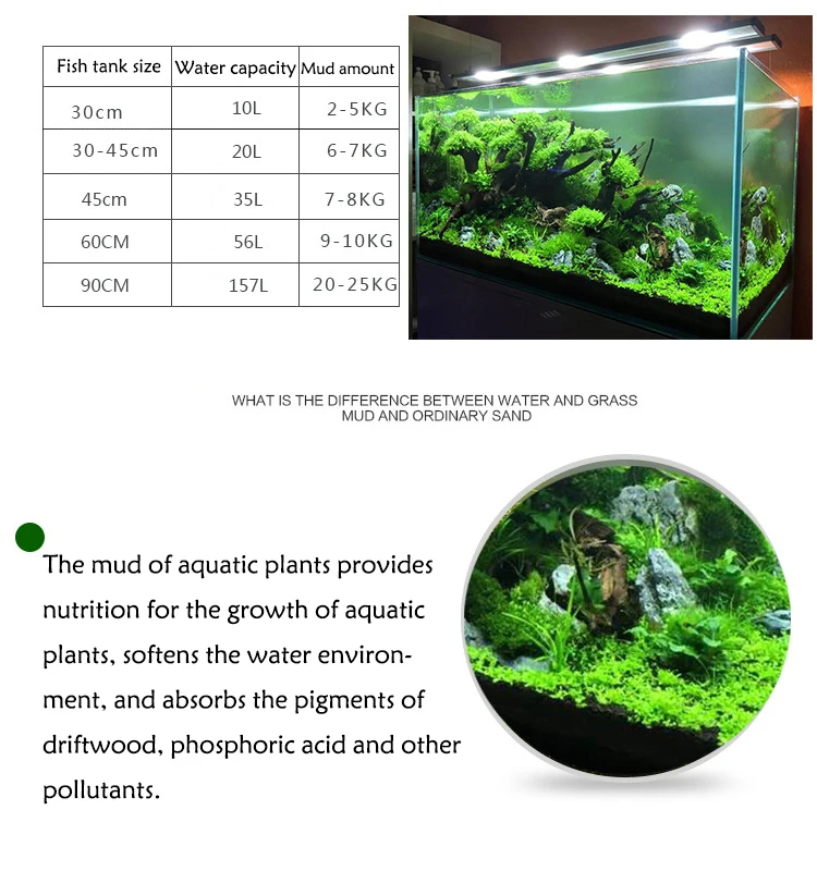 خزان الأسماك المياه العشب الطي - مراجعة Aquarium Plant Root Tabs وسعره