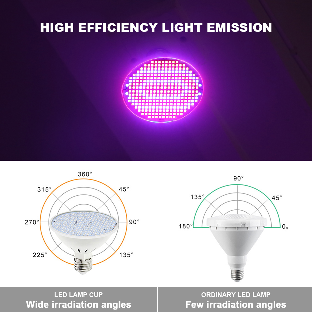 E27 LED نمو النبات ضوء LED مصب - مراجعة Aquarium Plant Root Tabs وسعره