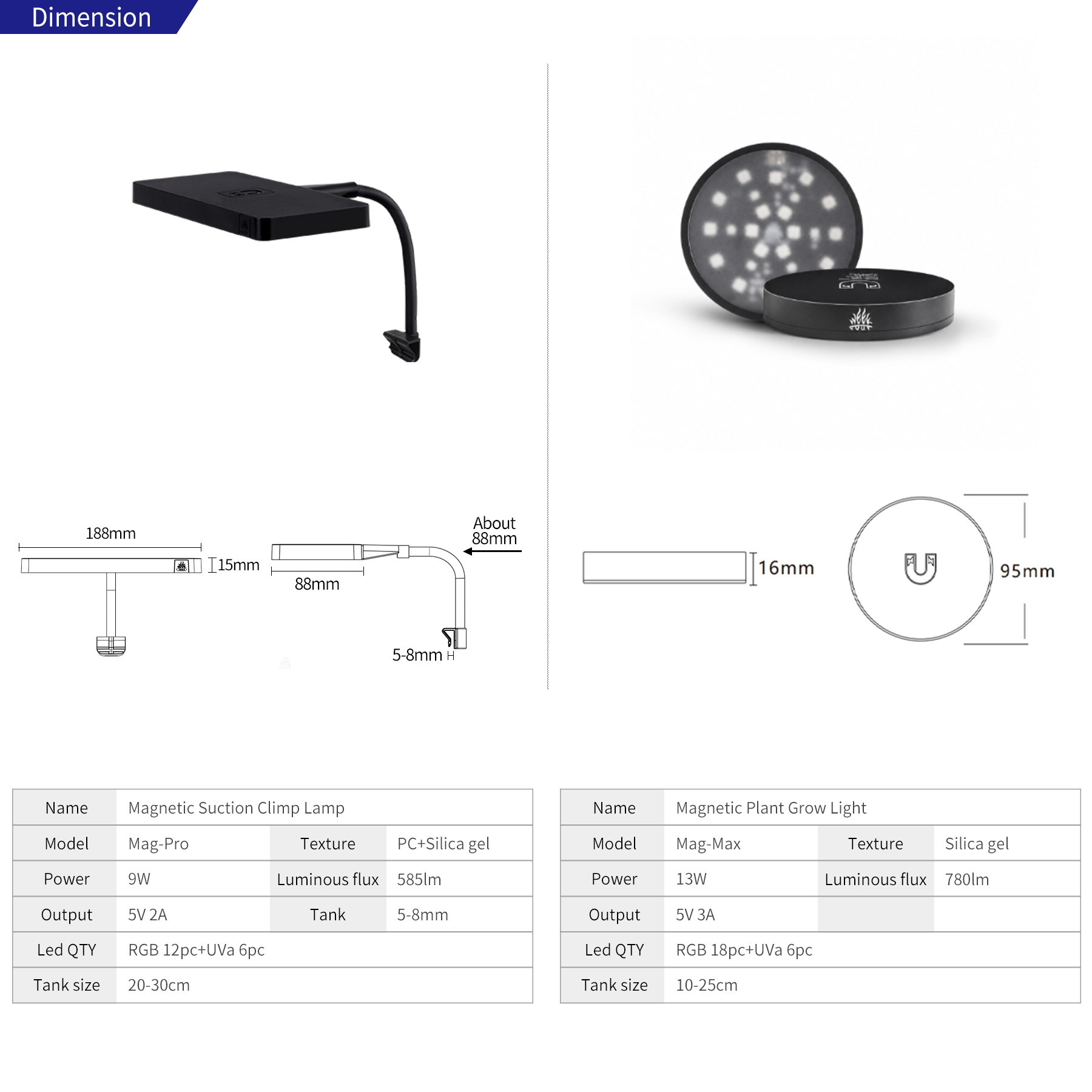 مصباح نمو النباتات WEEK AQUA M - مراجعة Planted Aquarium Products وسعره